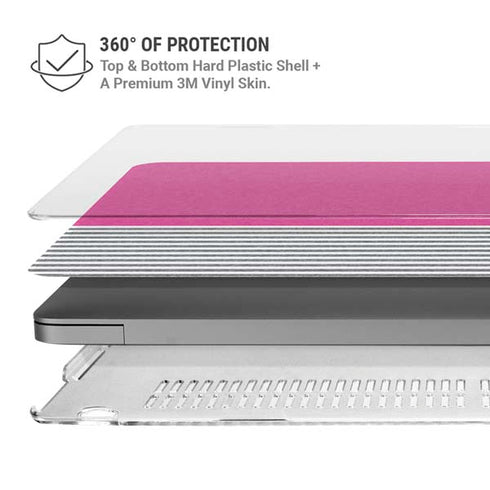 Pink and Grey Stripes MacBook Pro 14in (2021-24) Case plus Skin